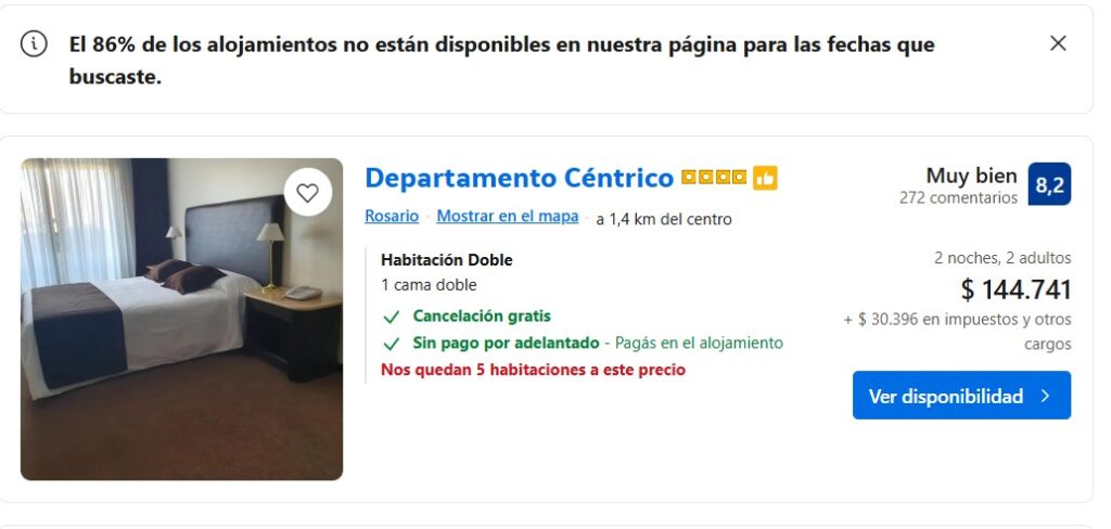 Rosario todavía tiene oferta, pero encontrar una habitación en determinados hoteles y fechas se volvió parte de la competencia.